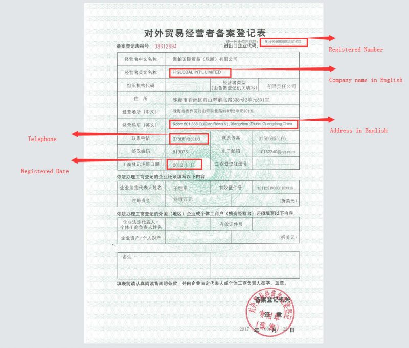 Foreign Trade License